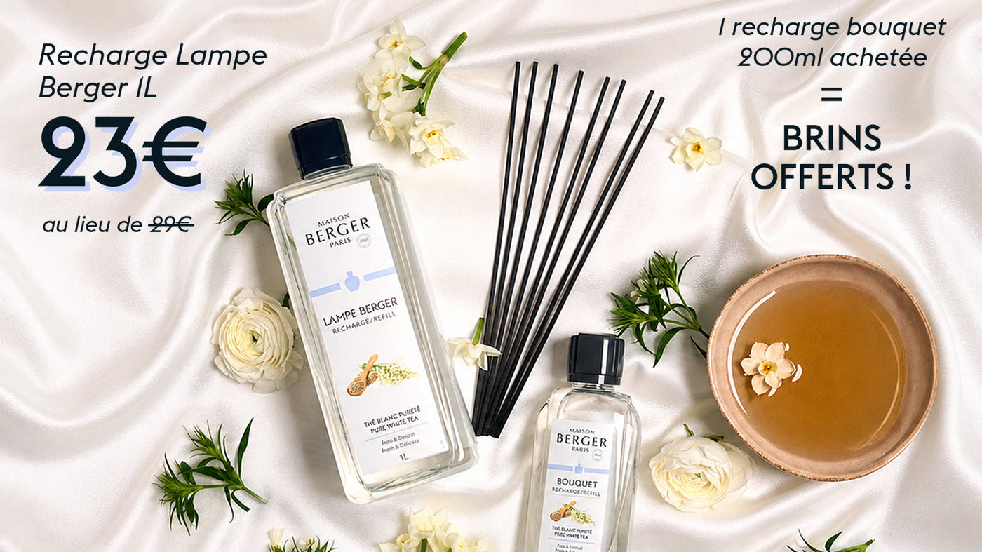 Parfum van de maand aanbieding