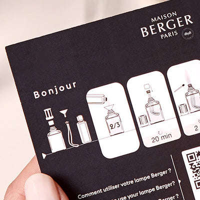 Hoe gebruik je een parfumverspreider: onze tips en trucs