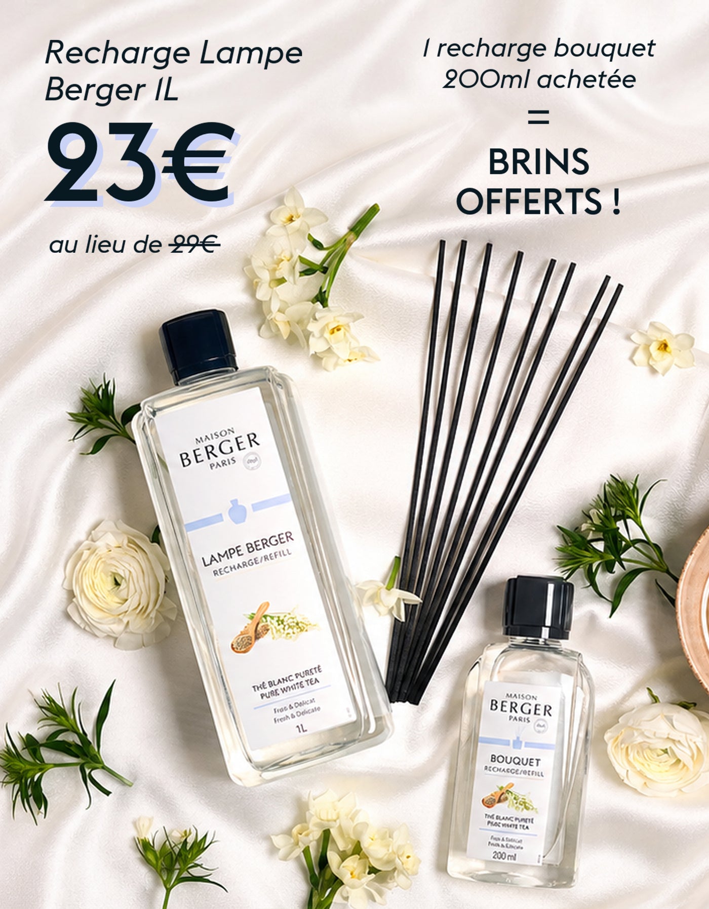 Parfumaanbieding van de maand
