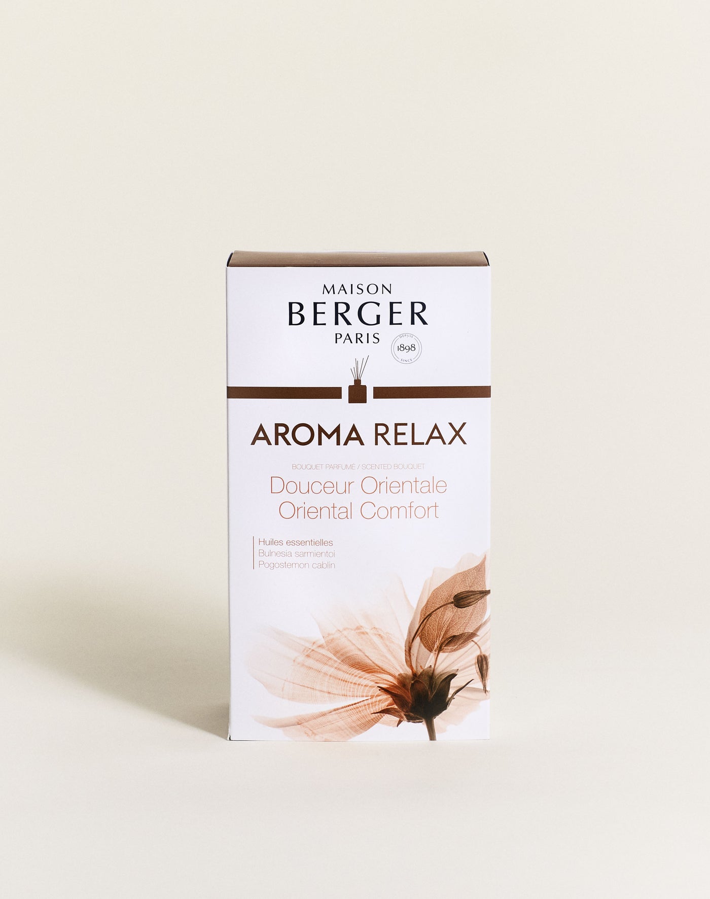 Parfumverspreider Aroma Relax