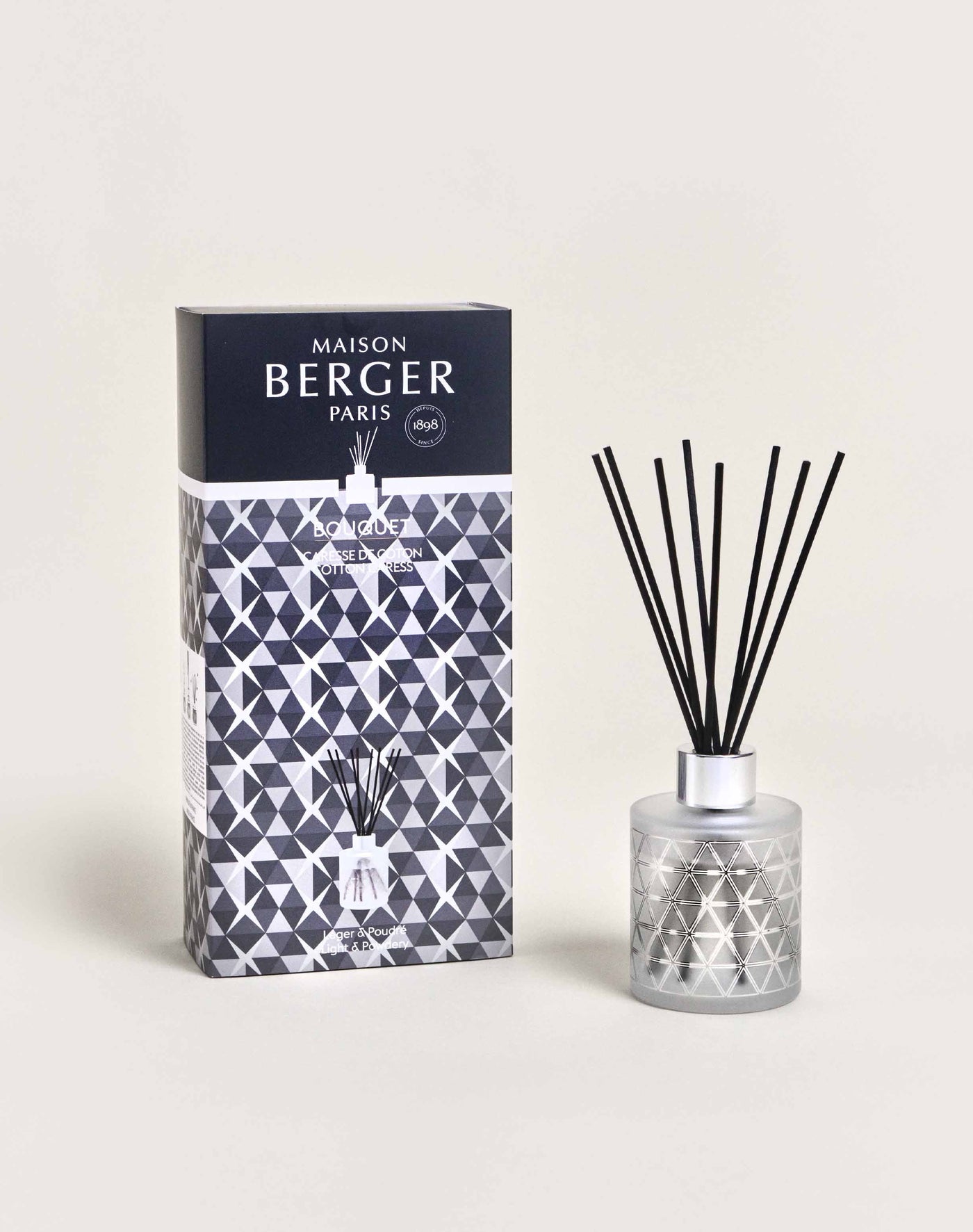 Parfumsticks Géode Givré