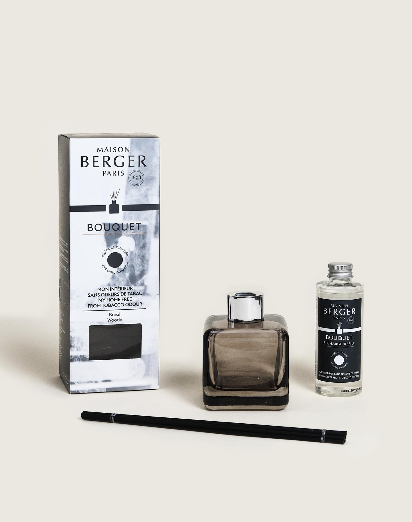 Parfumverspreider Mijn Interieur Zonder Tabaksgeurtjes